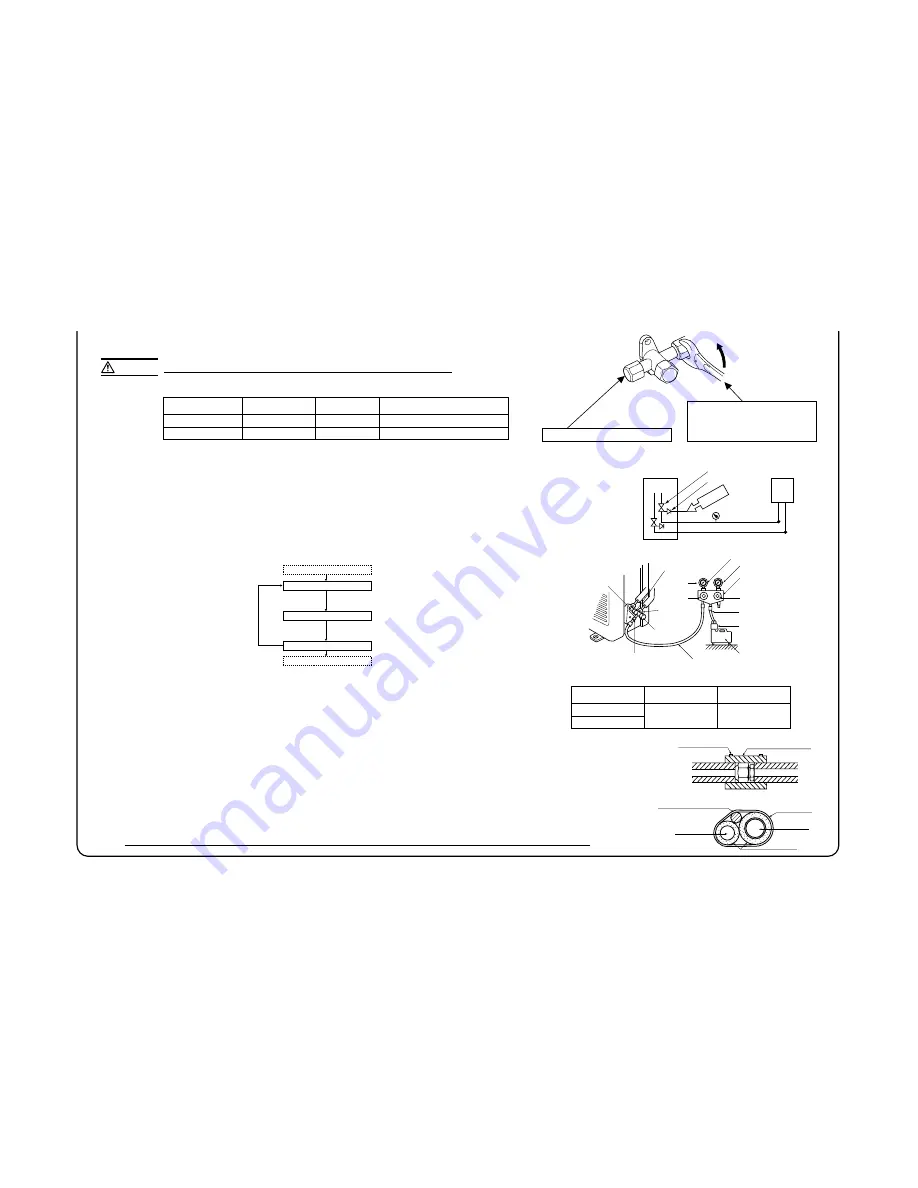 Mitsubishi Heavy Industries SRK60ZJX-S Technical Manual Download Page 95