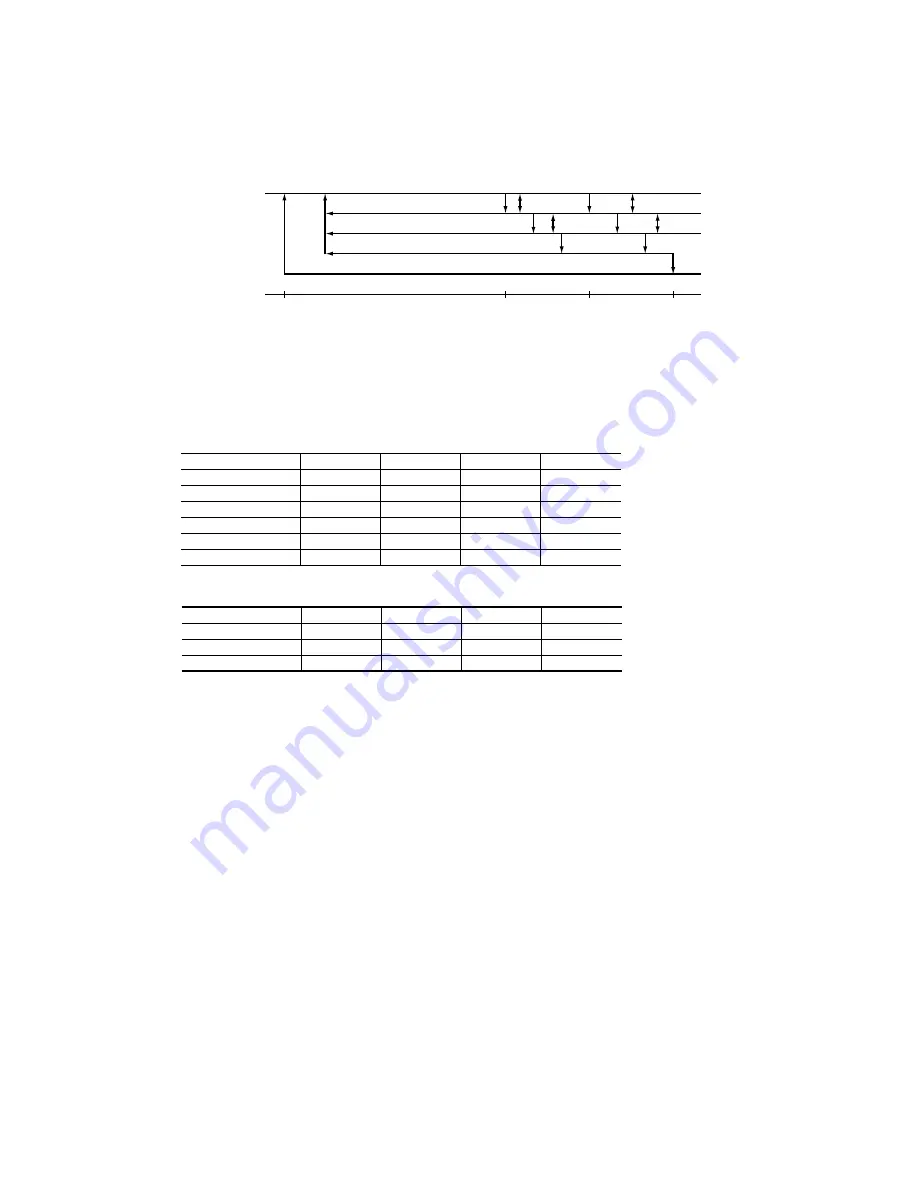 Mitsubishi Heavy Industries SRK60ZJX-S Technical Manual Download Page 135