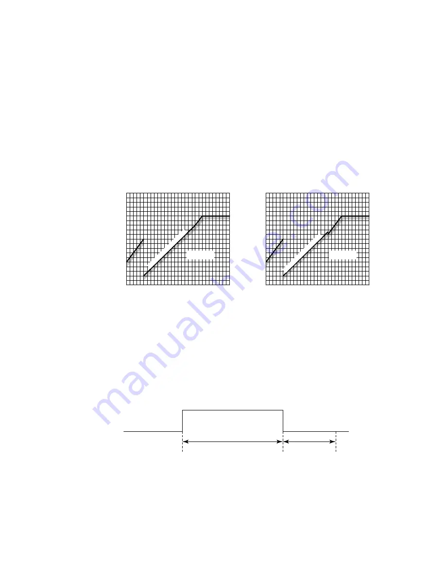 Mitsubishi Heavy Industries SRK60ZJX-S Technical Manual Download Page 143