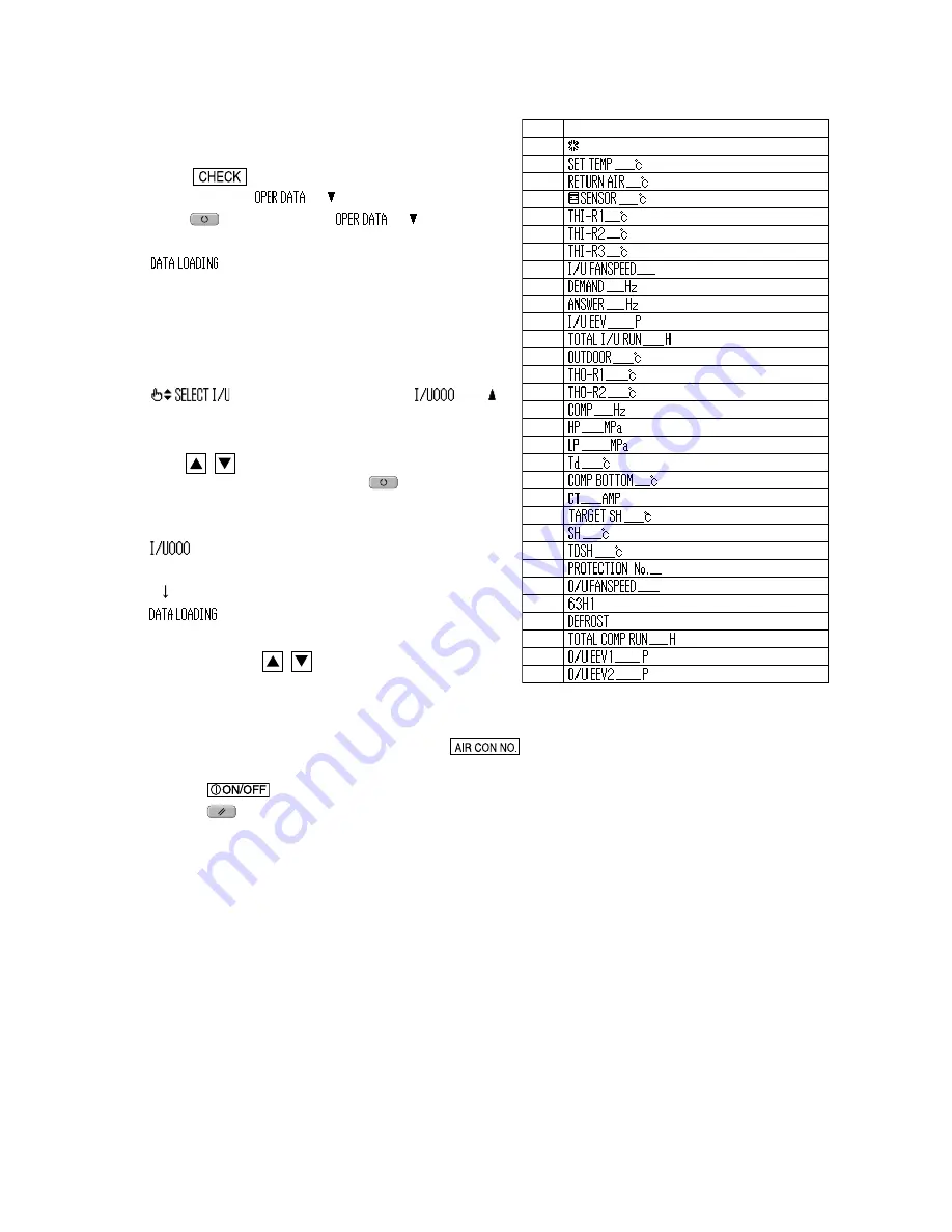 Mitsubishi Heavy Industries SRK60ZJX-S Technical Manual Download Page 207