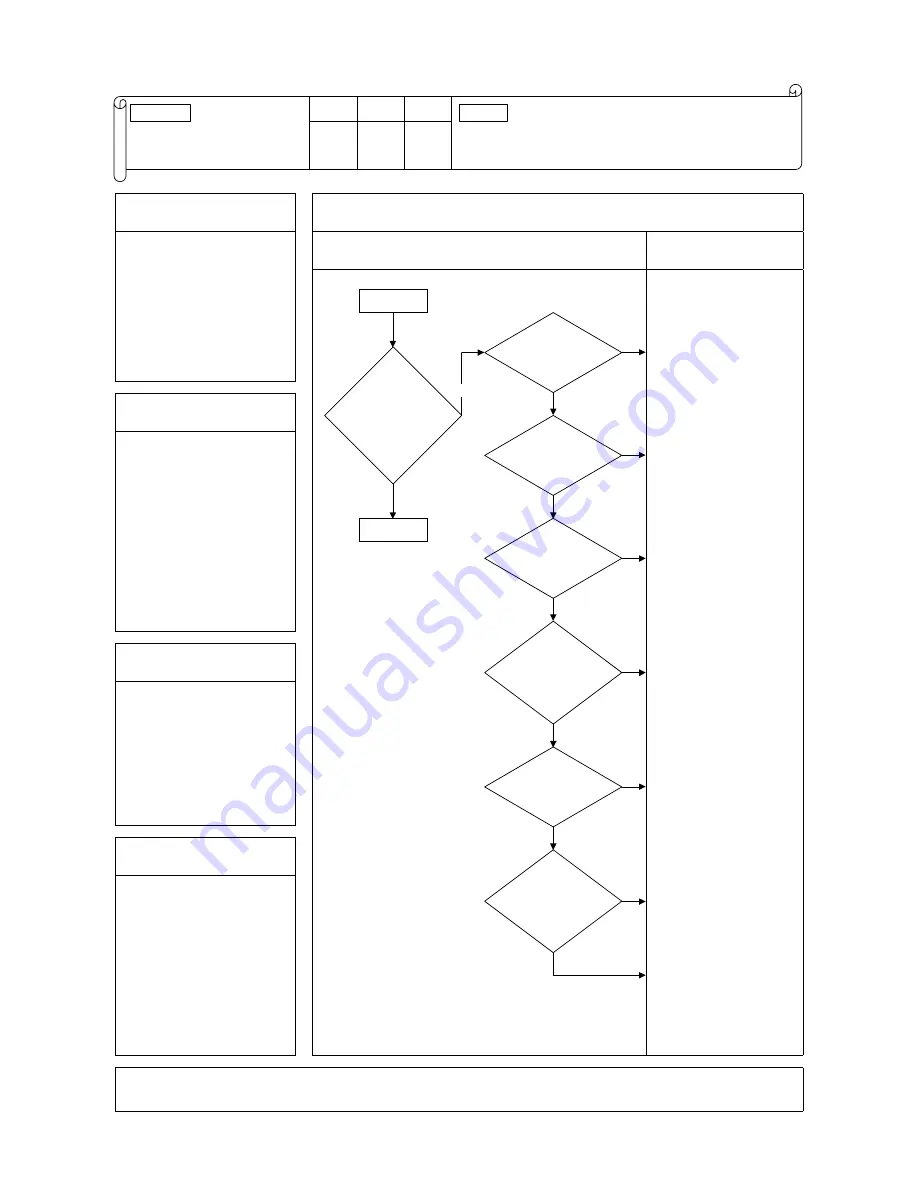 Mitsubishi Heavy Industries SRK60ZJX-S Technical Manual Download Page 215