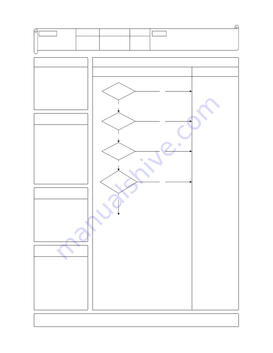 Mitsubishi Heavy Industries SRK60ZJX-S Technical Manual Download Page 240