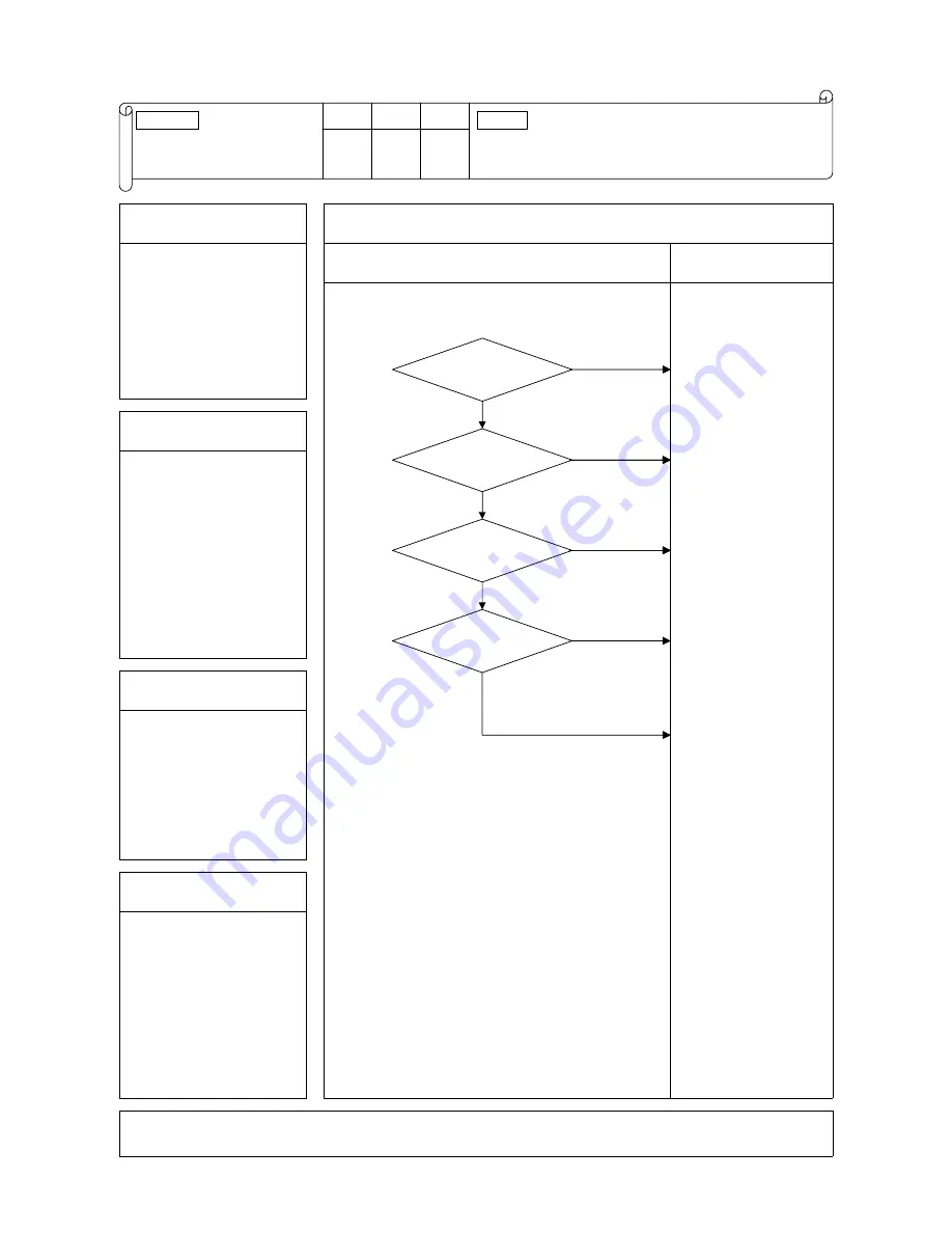 Mitsubishi Heavy Industries SRK60ZJX-S Technical Manual Download Page 246