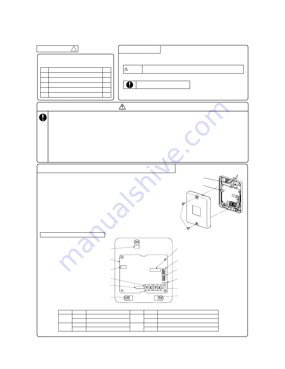 Mitsubishi Heavy Industries SRK60ZJX-S Technical Manual Download Page 263