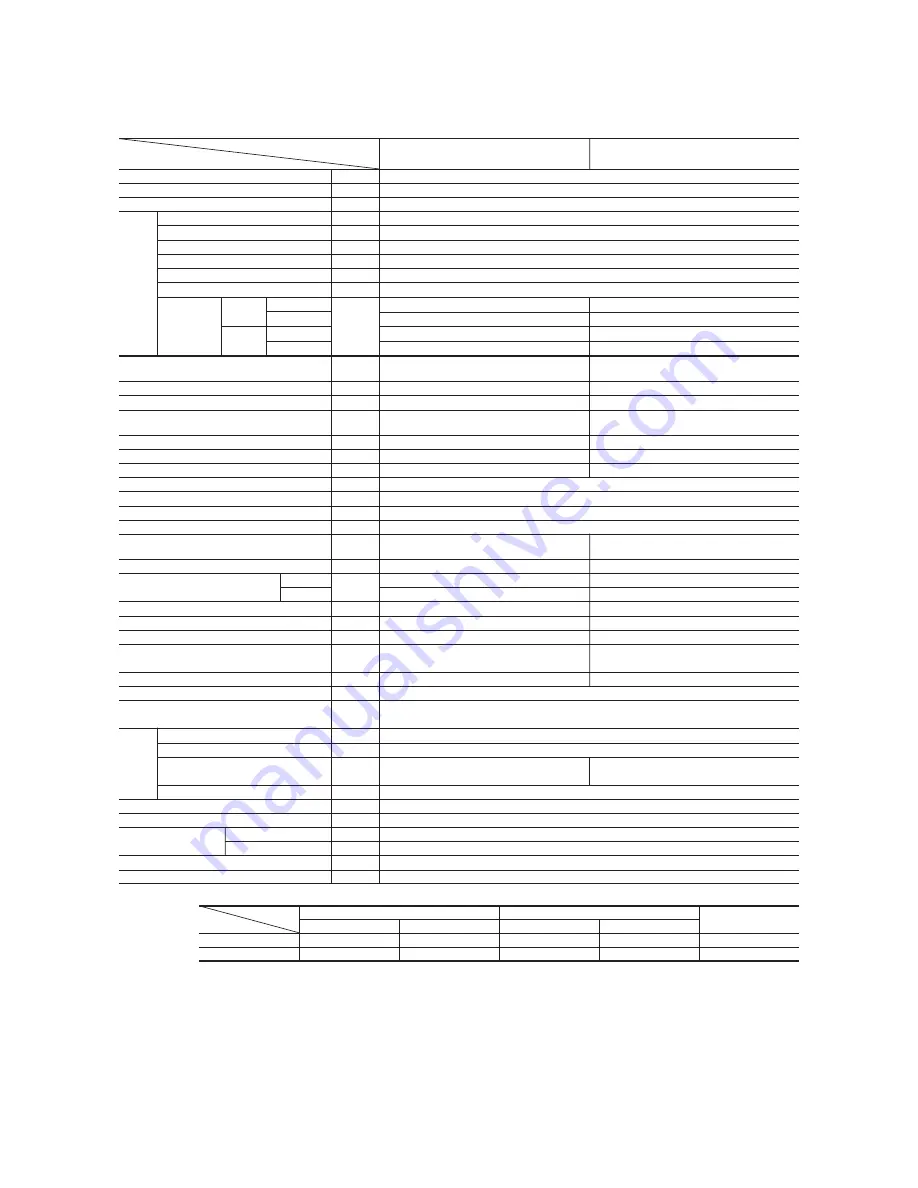 Mitsubishi Heavy Industries SRK63ZE-SS Tech  Manual Download Page 7