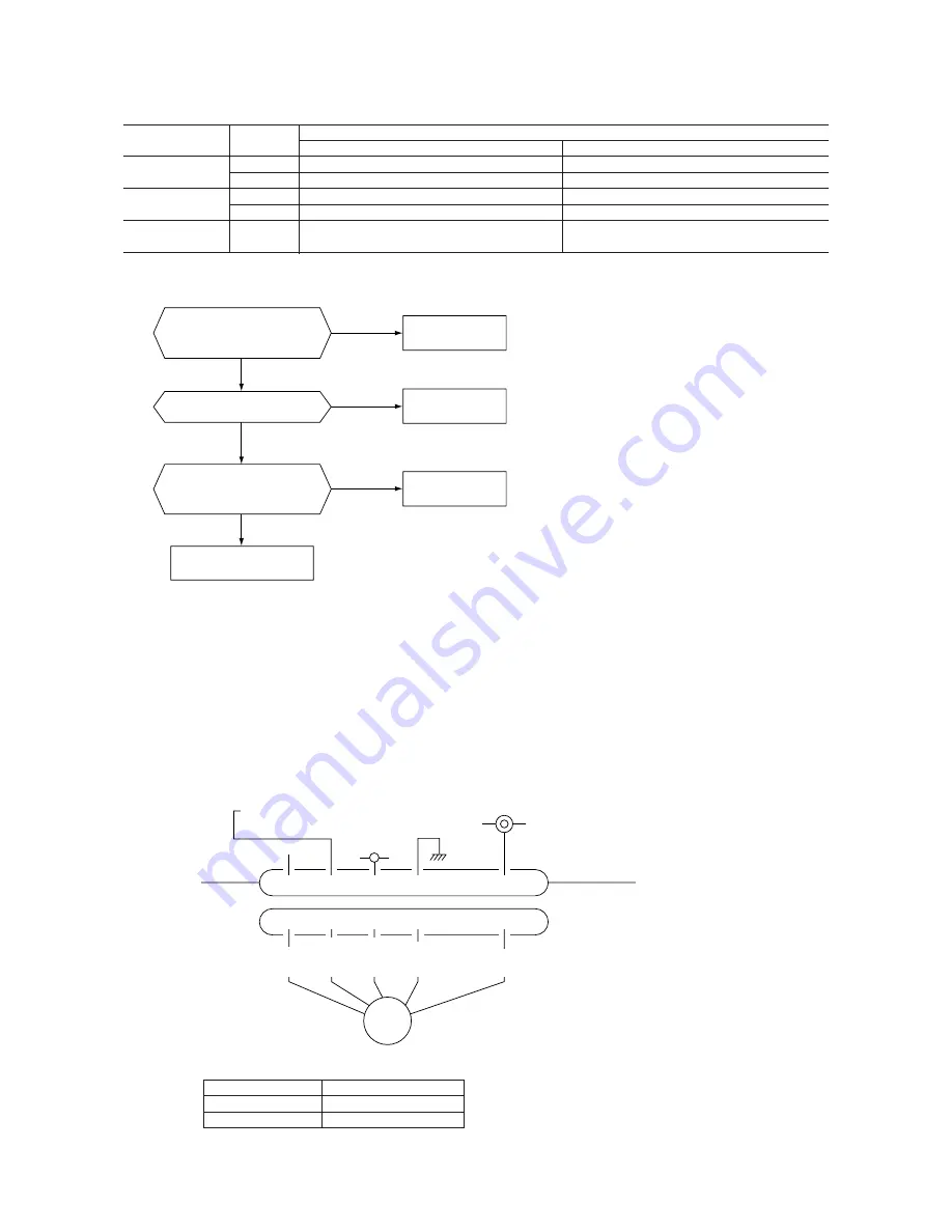 Mitsubishi Heavy Industries SRK63ZE-SS Tech  Manual Download Page 50