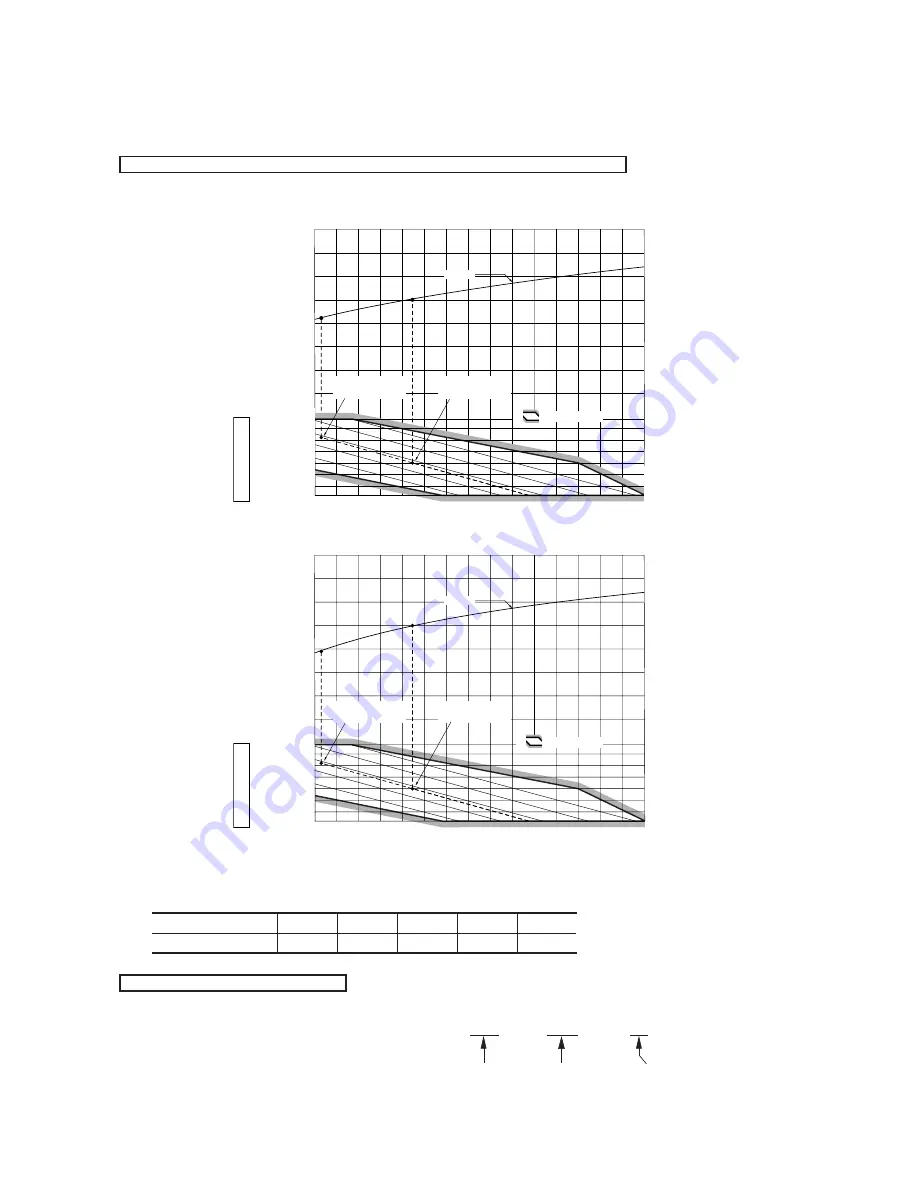 Mitsubishi Heavy Industries SRK71CF-BN Technical Manual Download Page 11