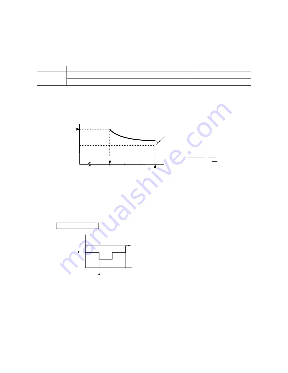 Mitsubishi Heavy Industries SRK71CF-BN Technical Manual Download Page 20