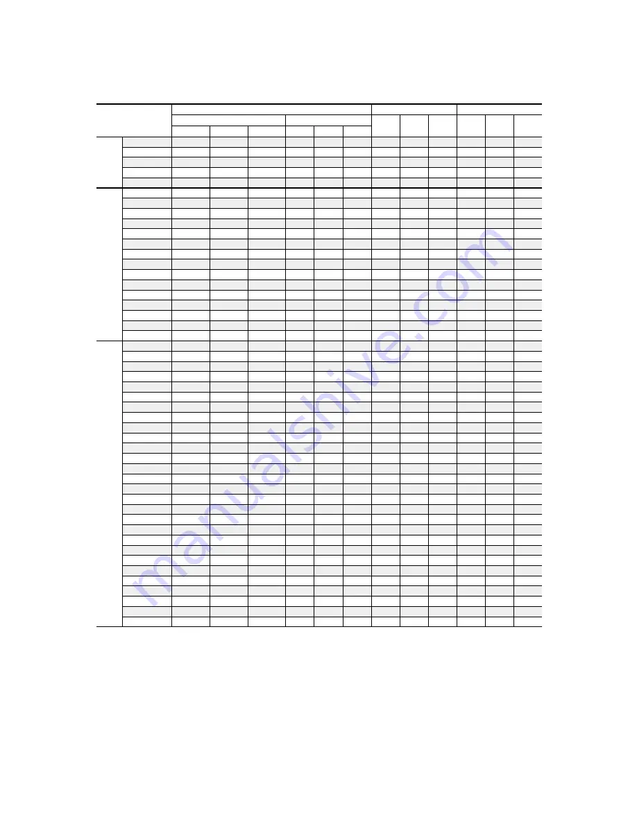 Mitsubishi Heavy Industries SRRM25ZF-S Technical Manual Download Page 14