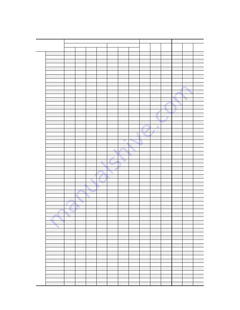 Mitsubishi Heavy Industries SRRM25ZF-S Technical Manual Download Page 21