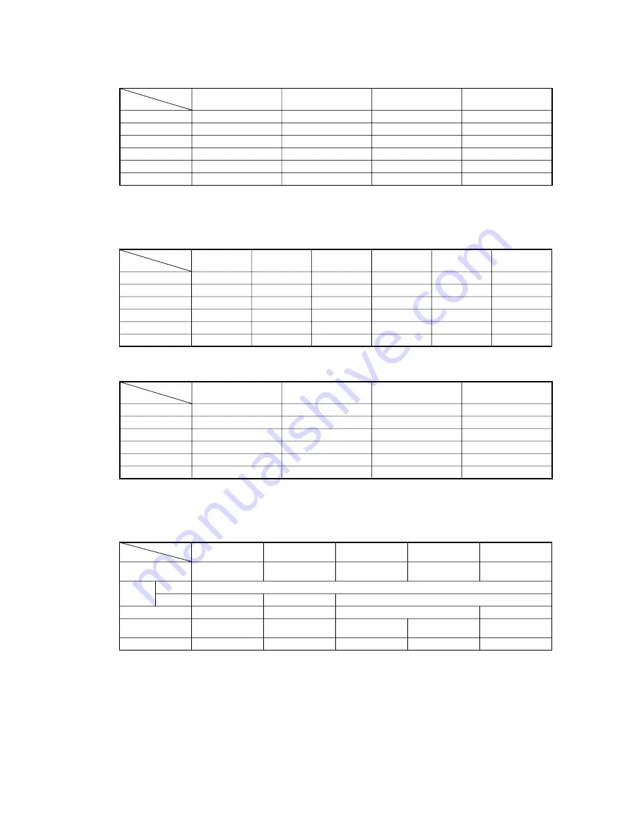 Mitsubishi Heavy Industries SRRM25ZF-S Technical Manual Download Page 52