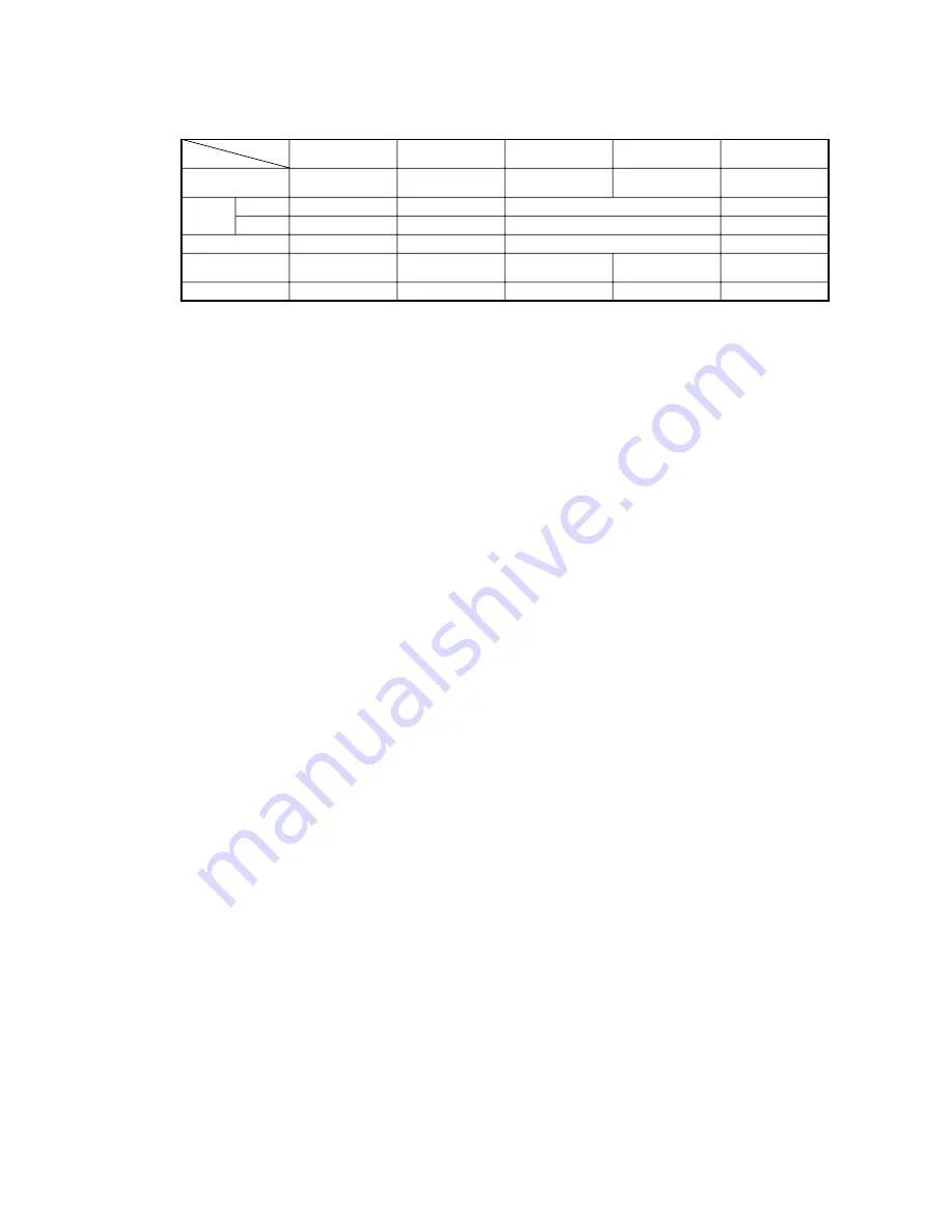 Mitsubishi Heavy Industries SRRM25ZF-S Technical Manual Download Page 55