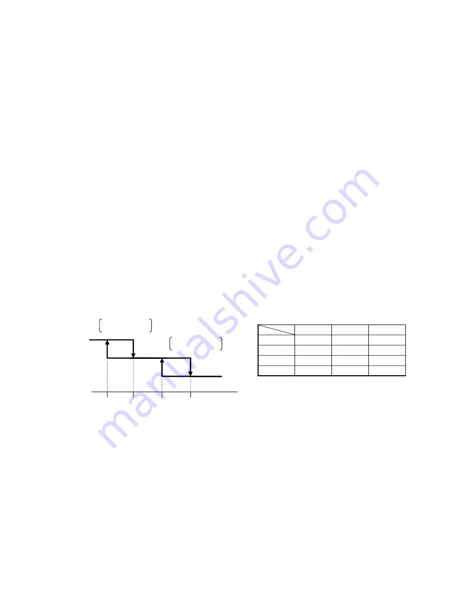 Mitsubishi Heavy Industries SRRM25ZF-S Technical Manual Download Page 63