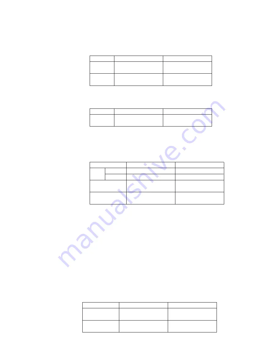 Mitsubishi Heavy Industries SRRM25ZF-S Technical Manual Download Page 119