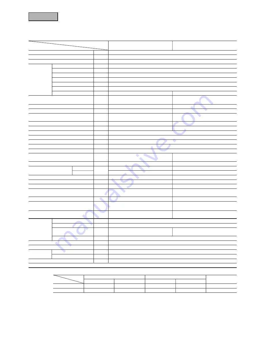 Mitsubishi Heavy Industries SRRM40HENG-L Handbook Download Page 58