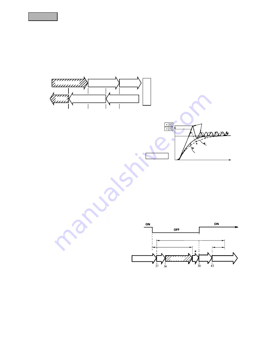 Mitsubishi Heavy Industries SRRM40HENG-L Handbook Download Page 74