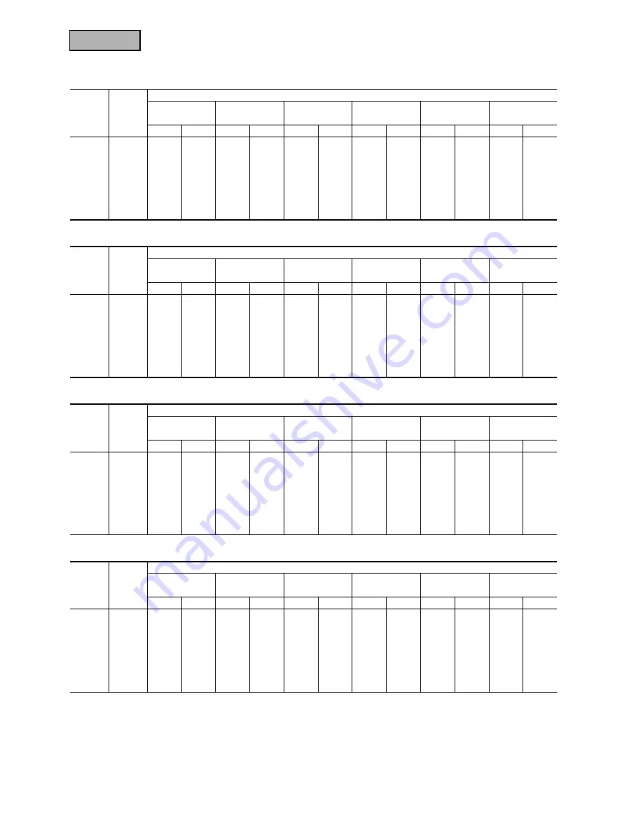 Mitsubishi Heavy Industries SRRM40HENG-L Handbook Download Page 1006