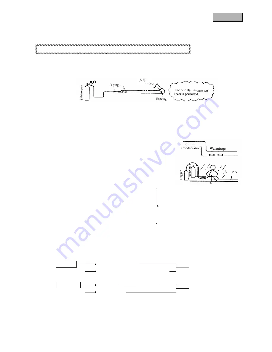 Mitsubishi Heavy Industries SRRM40HENG-L Handbook Download Page 1053