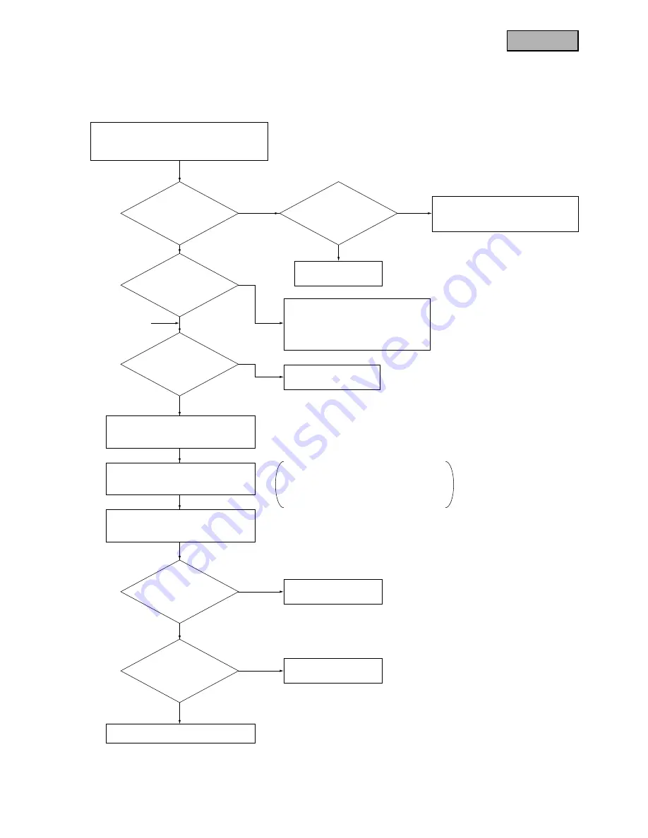 Mitsubishi Heavy Industries SRRM40HENG-L Handbook Download Page 1089