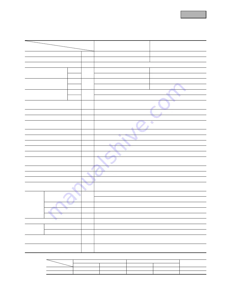 Mitsubishi Heavy Industries SRRM40HENG-L Handbook Download Page 111