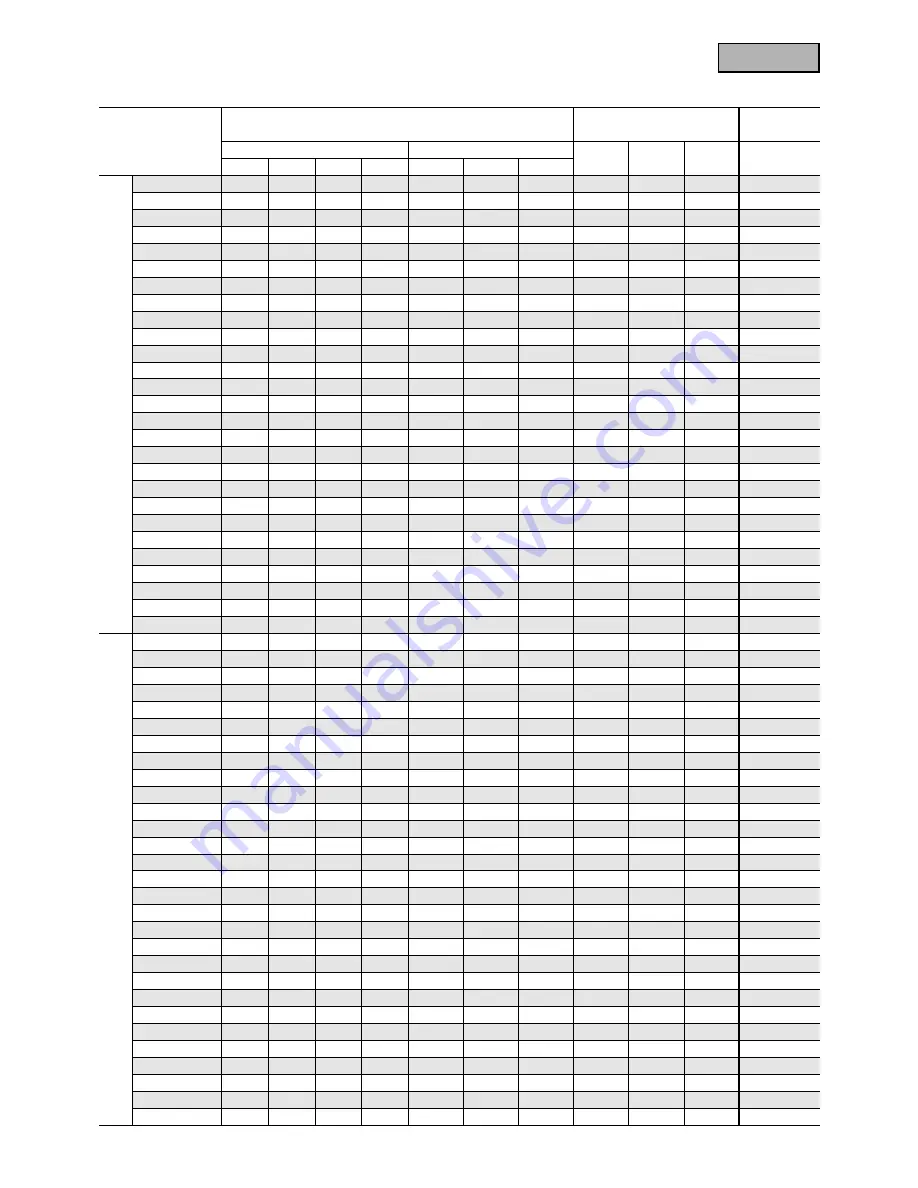 Mitsubishi Heavy Industries SRRM40HENG-L Handbook Download Page 121