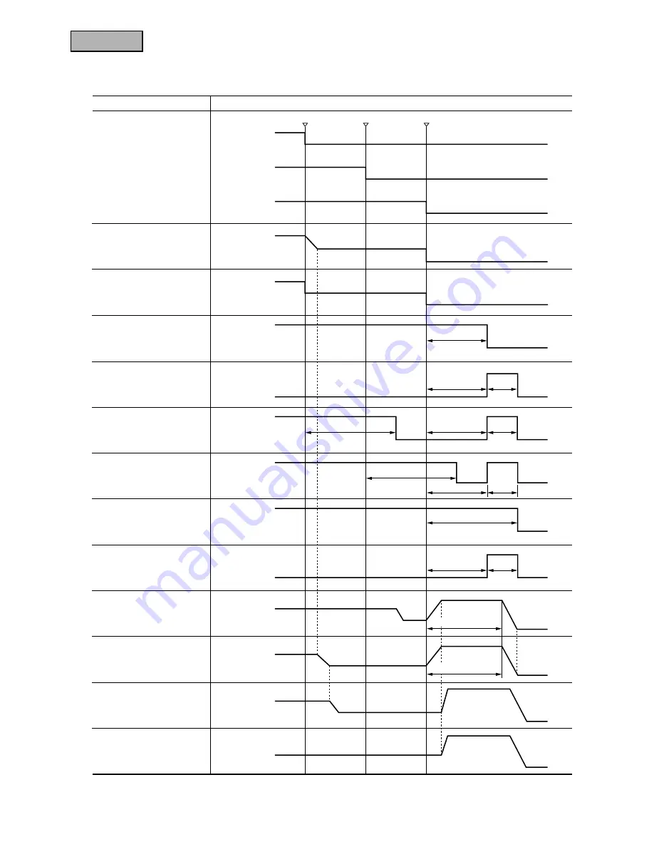 Mitsubishi Heavy Industries SRRM40HENG-L Handbook Download Page 144