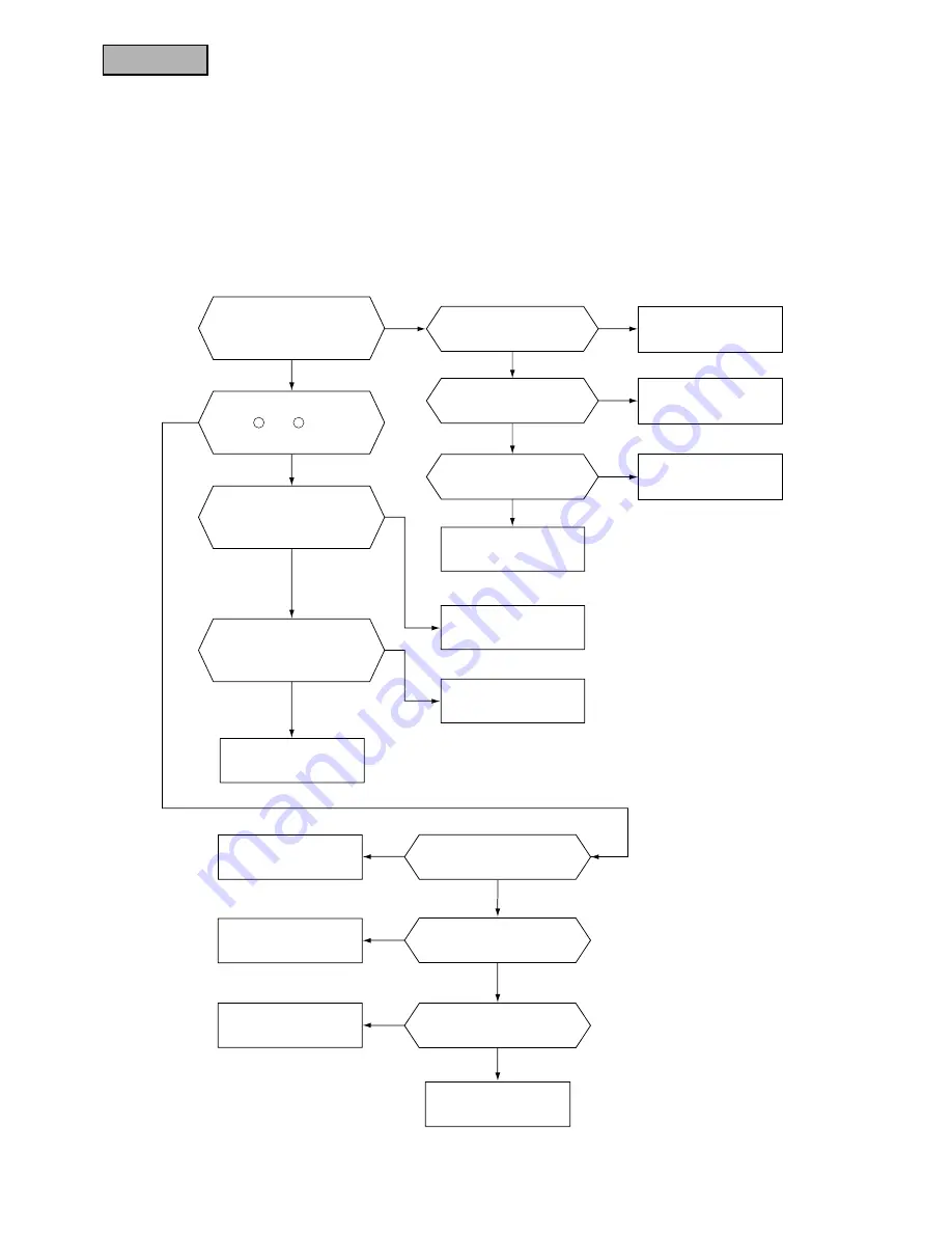 Mitsubishi Heavy Industries SRRM40HENG-L Handbook Download Page 176