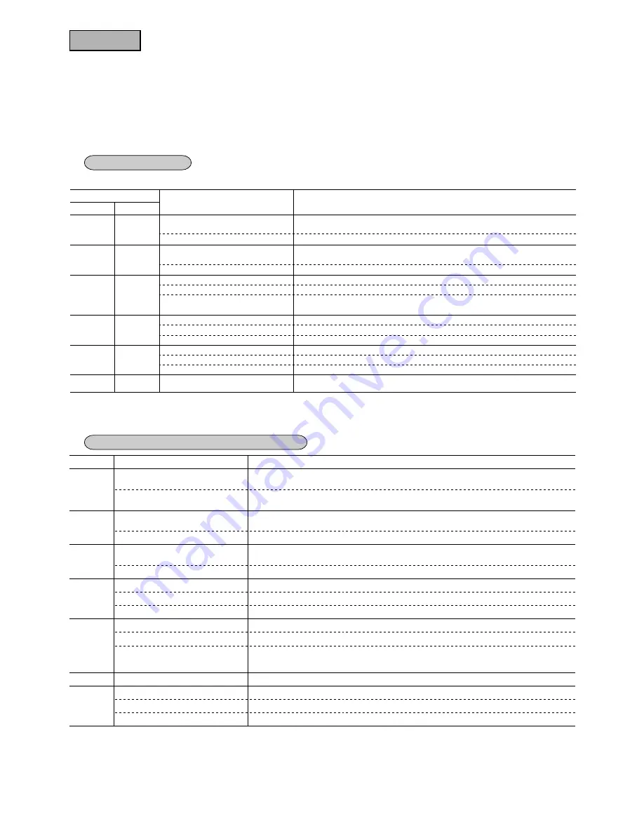 Mitsubishi Heavy Industries SRRM40HENG-L Handbook Download Page 352