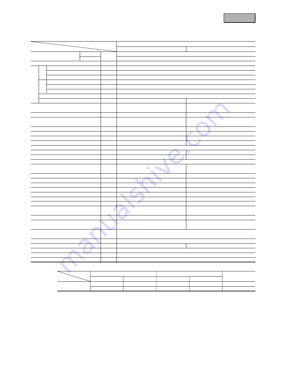 Mitsubishi Heavy Industries SRRM40HENG-L Handbook Download Page 371