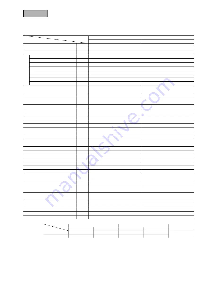 Mitsubishi Heavy Industries SRRM40HENG-L Handbook Download Page 412