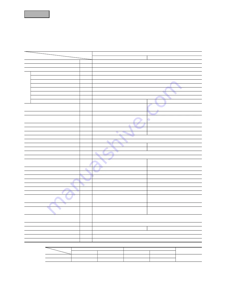 Mitsubishi Heavy Industries SRRM40HENG-L Handbook Download Page 474