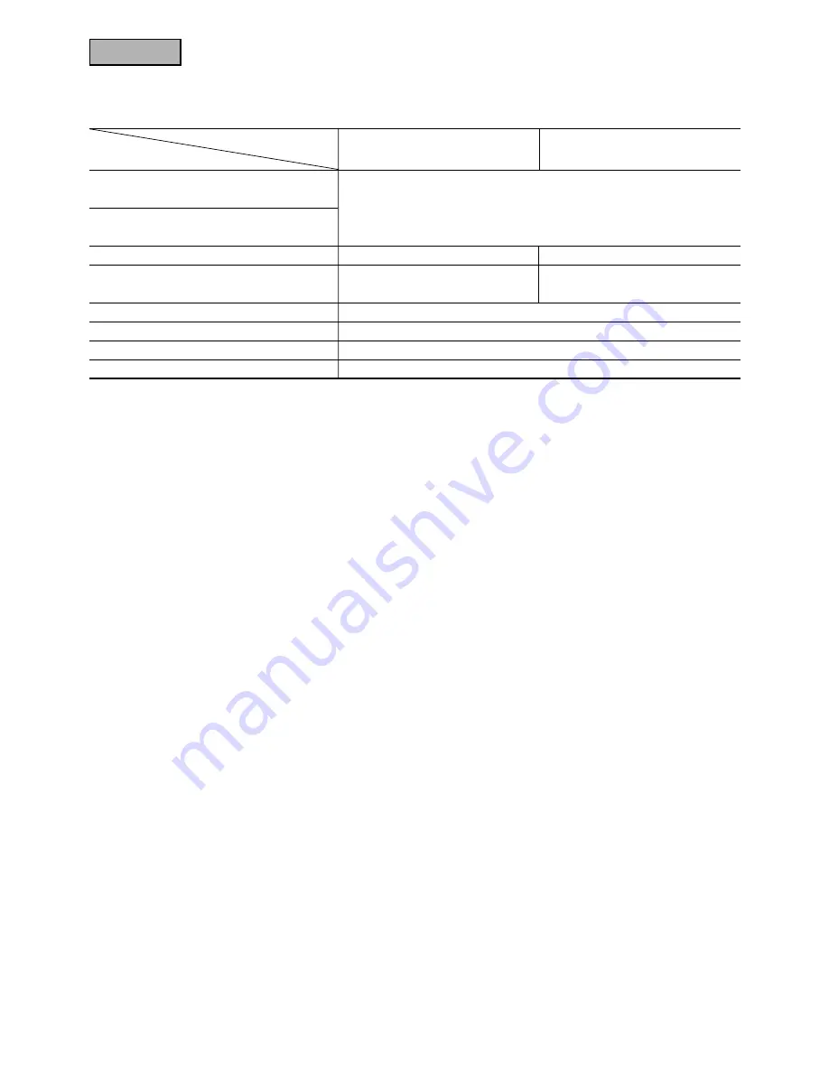 Mitsubishi Heavy Industries SRRM40HENG-L Handbook Download Page 480