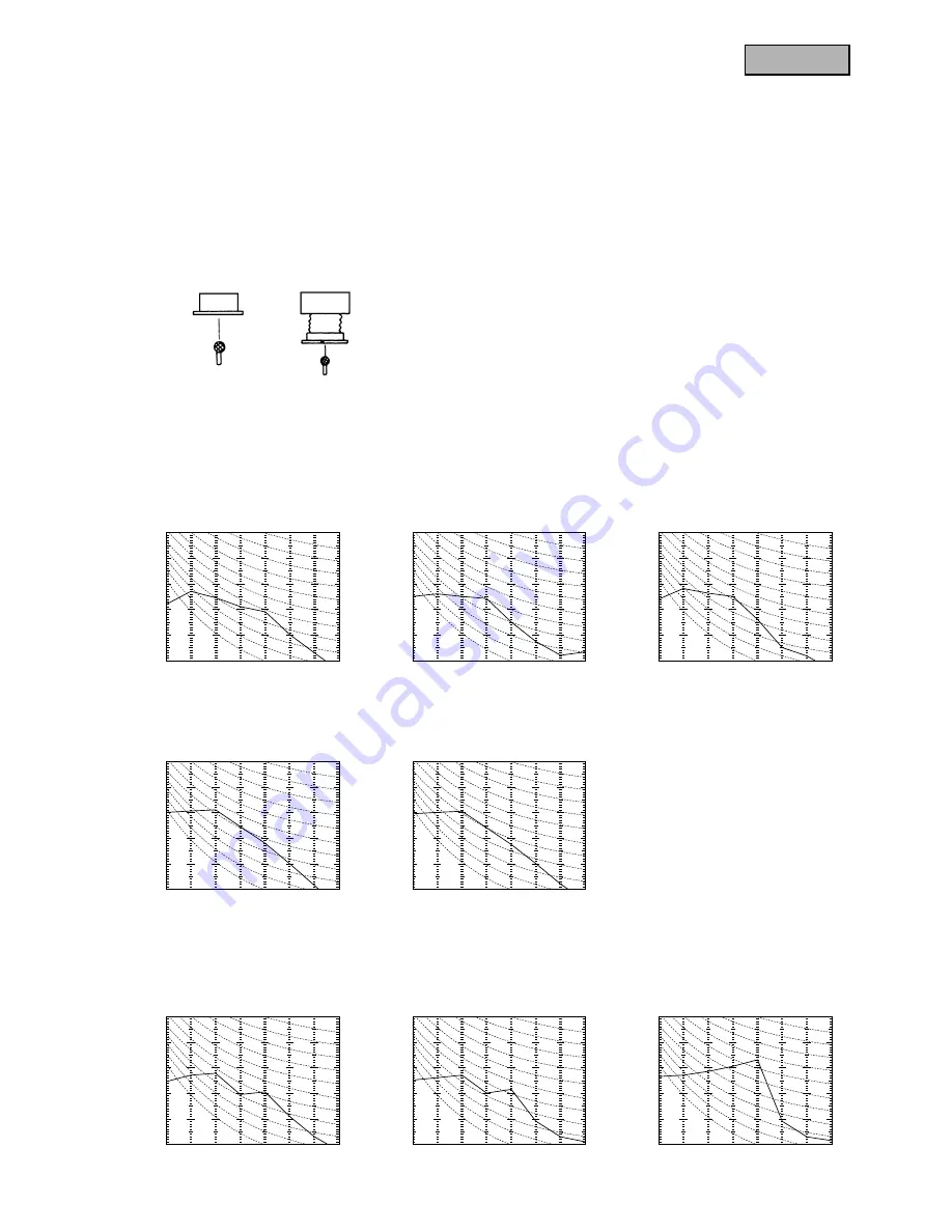 Mitsubishi Heavy Industries SRRM40HENG-L Handbook Download Page 563