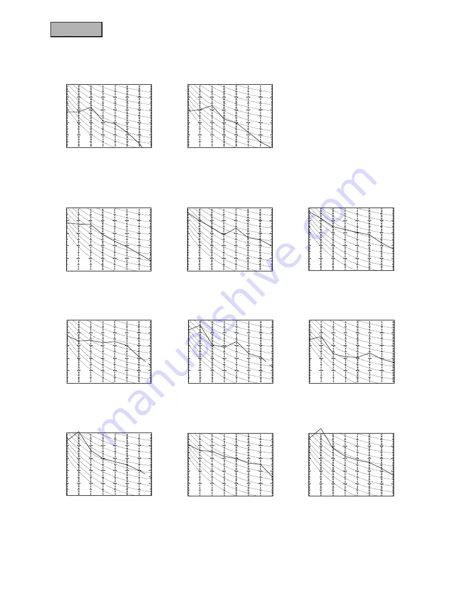 Mitsubishi Heavy Industries SRRM40HENG-L Handbook Download Page 564