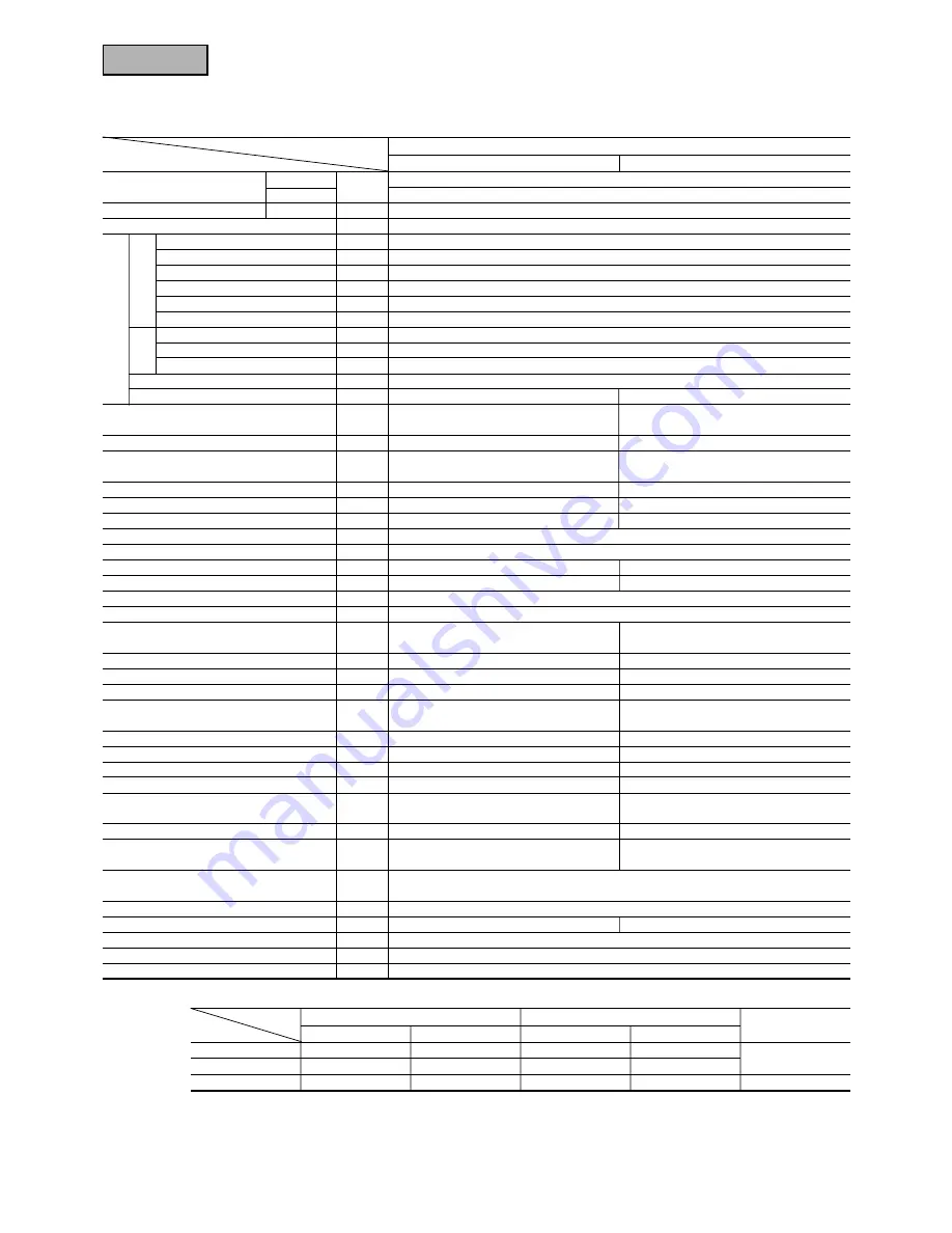 Mitsubishi Heavy Industries SRRM40HENG-L Handbook Download Page 592