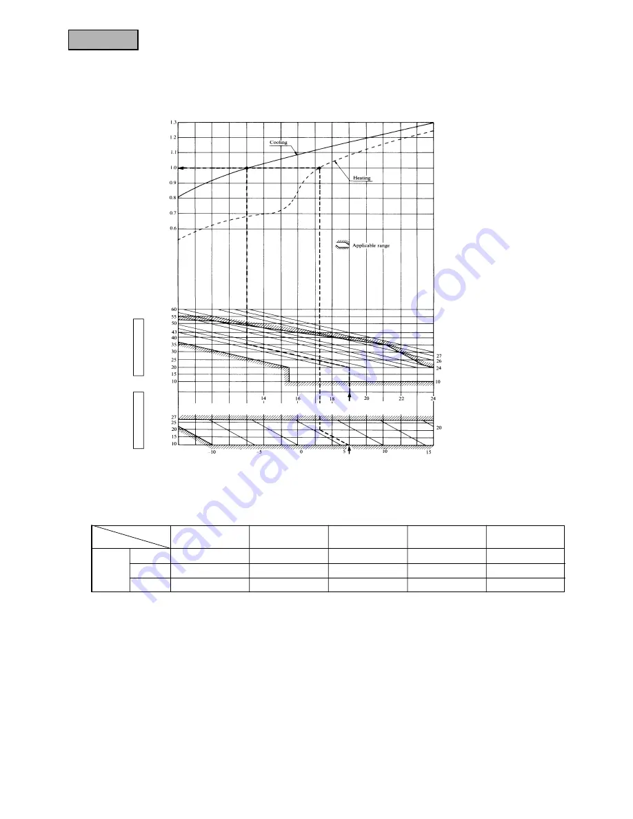 Mitsubishi Heavy Industries SRRM40HENG-L Handbook Download Page 610