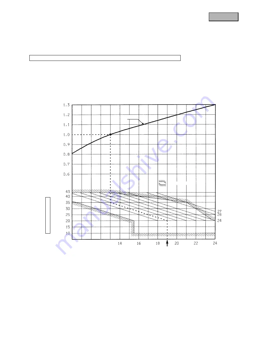 Mitsubishi Heavy Industries SRRM40HENG-L Handbook Download Page 645