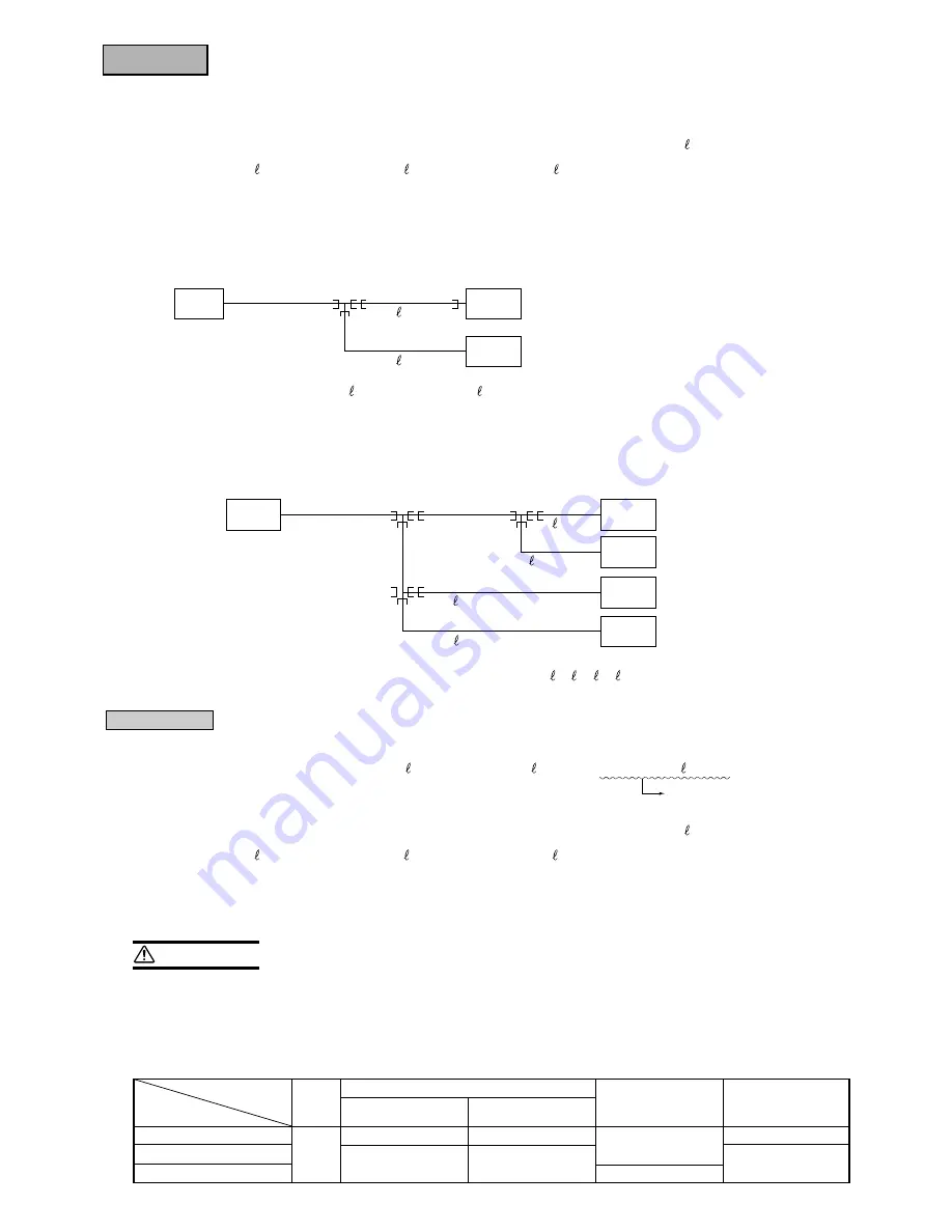 Mitsubishi Heavy Industries SRRM40HENG-L Handbook Download Page 722