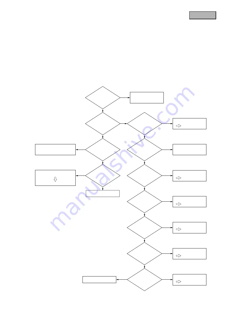 Mitsubishi Heavy Industries SRRM40HENG-L Handbook Download Page 935