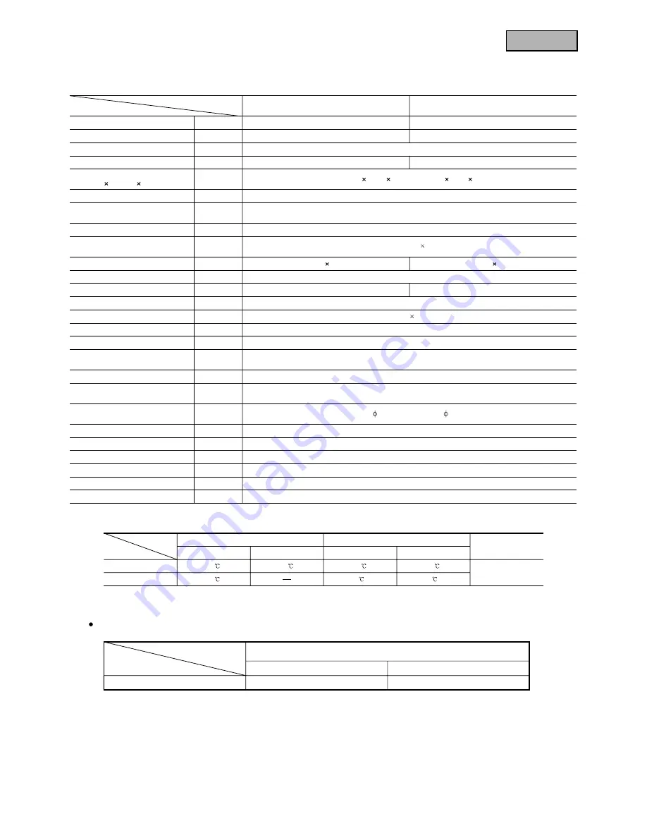 Mitsubishi Heavy Industries SRRM40HENG-L Handbook Download Page 947