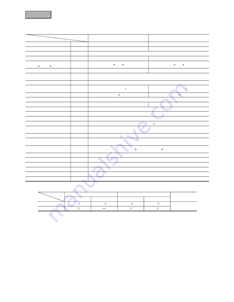 Mitsubishi Heavy Industries SRRM40HENG-L Handbook Download Page 958