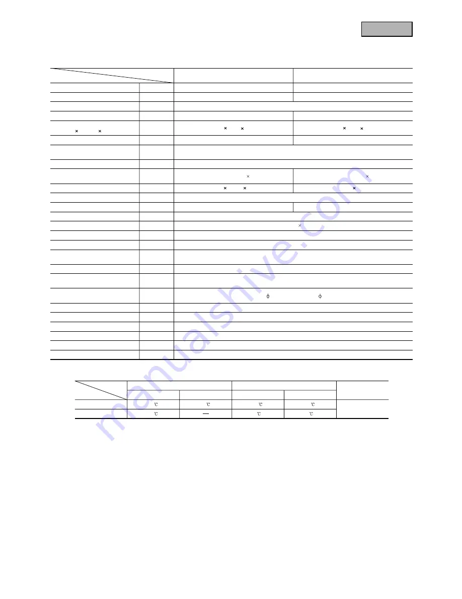 Mitsubishi Heavy Industries SRRM40HENG-L Handbook Download Page 959