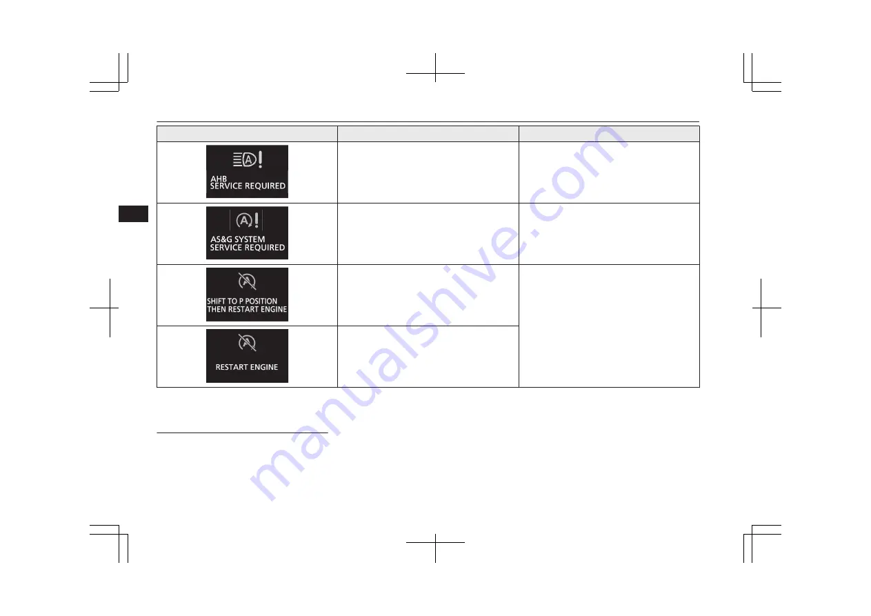 Mitsubishi MOTORS Eclipse Cross 2019 Owner'S Manual Download Page 154