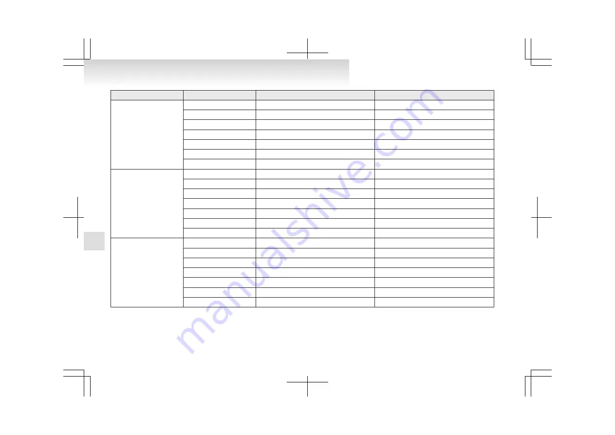 Mitsubishi MOTORS PAJERO OBKE10E1 Owner'S Manual Download Page 270