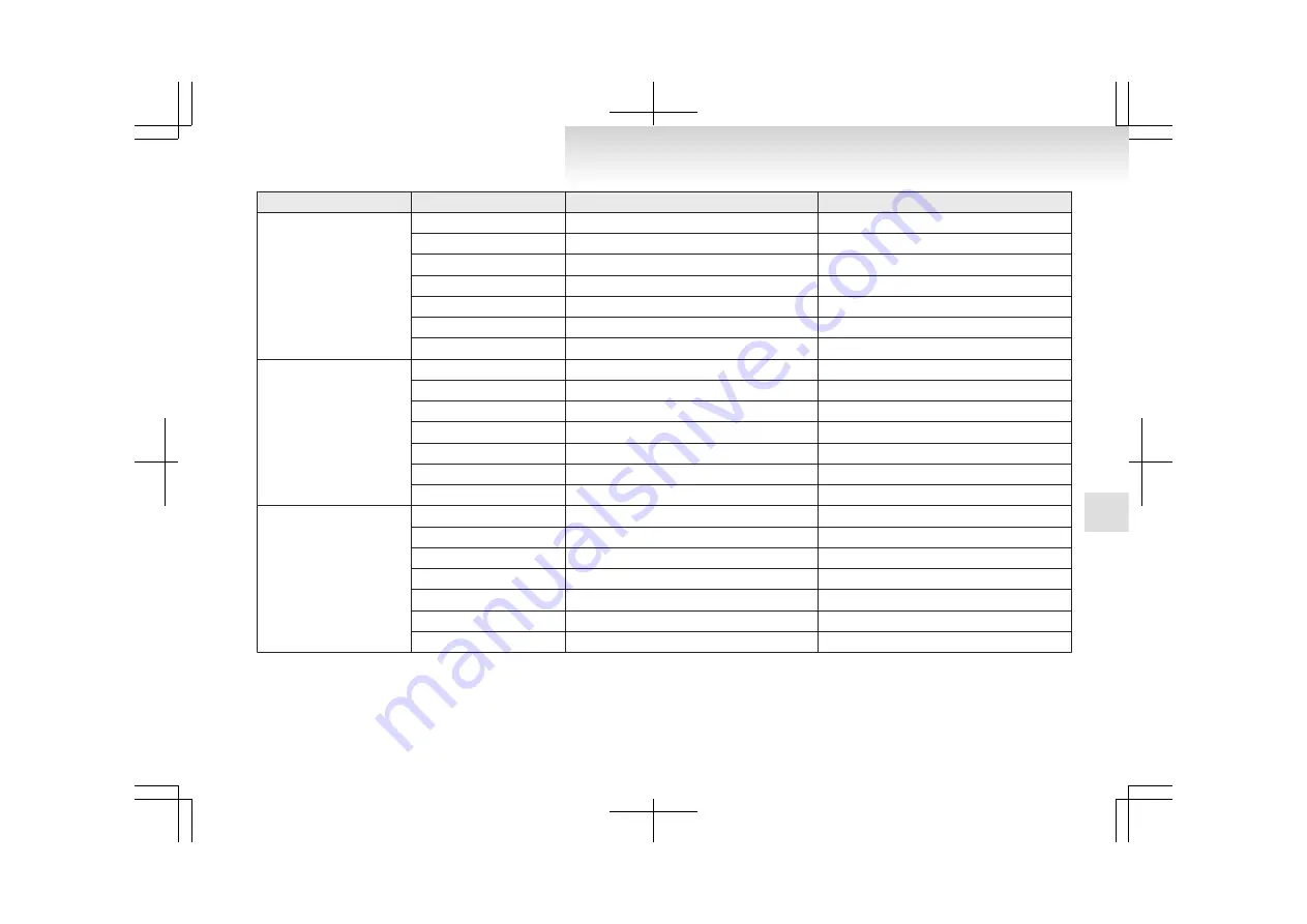 Mitsubishi MOTORS PAJERO OBKE10E1 Owner'S Manual Download Page 275