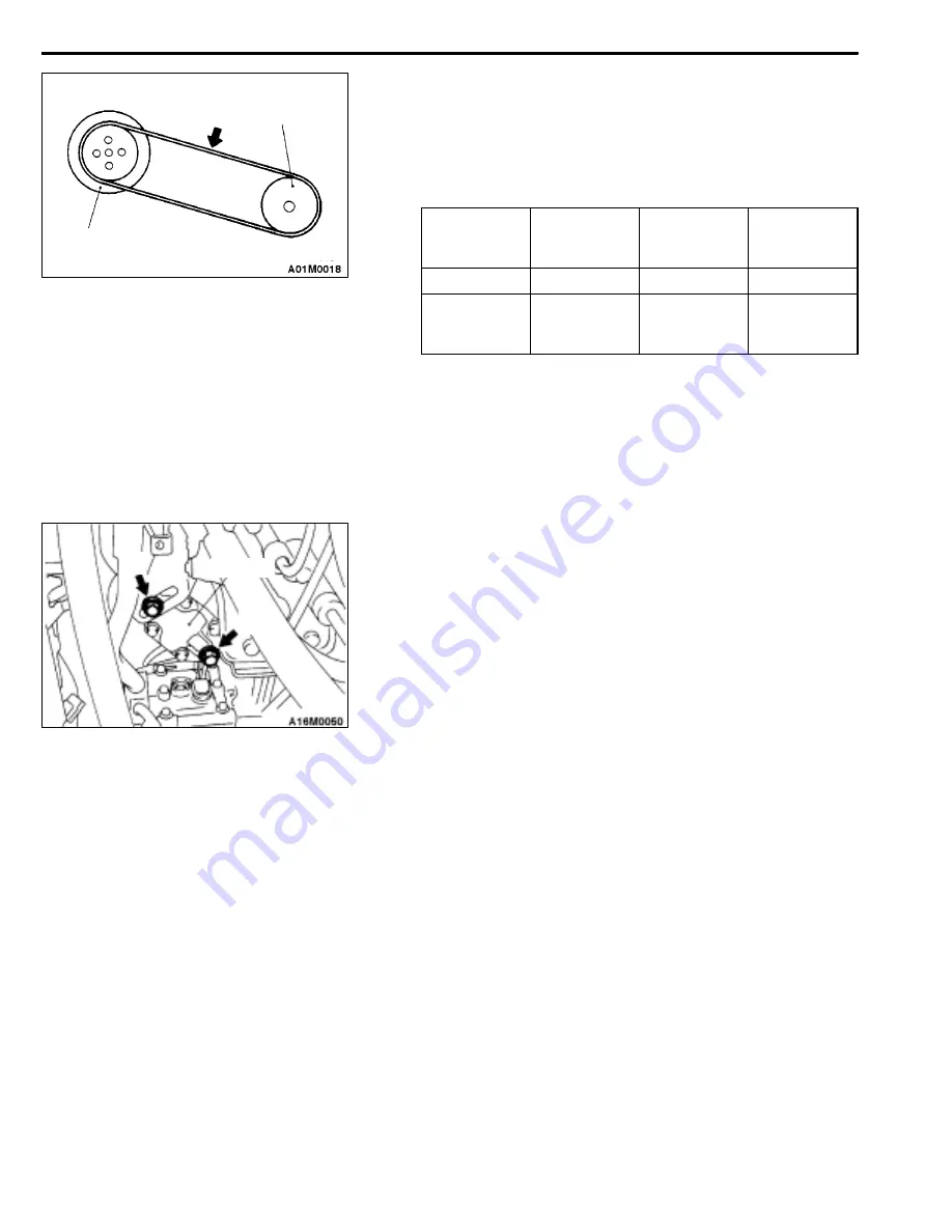 Mitsubishi 4D6 Manual Download Page 77