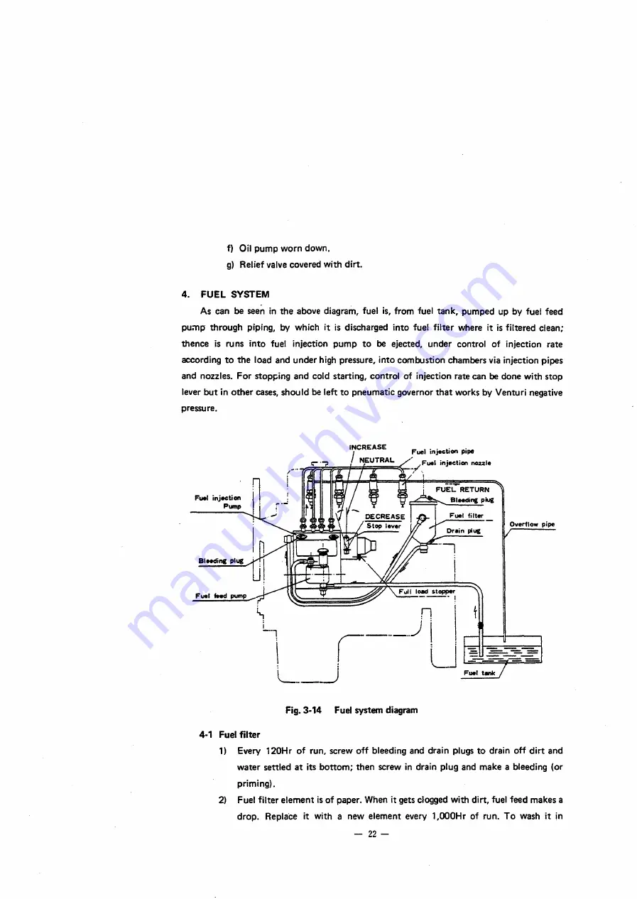 Mitsubishi 4DQ50 Service Manual Download Page 30