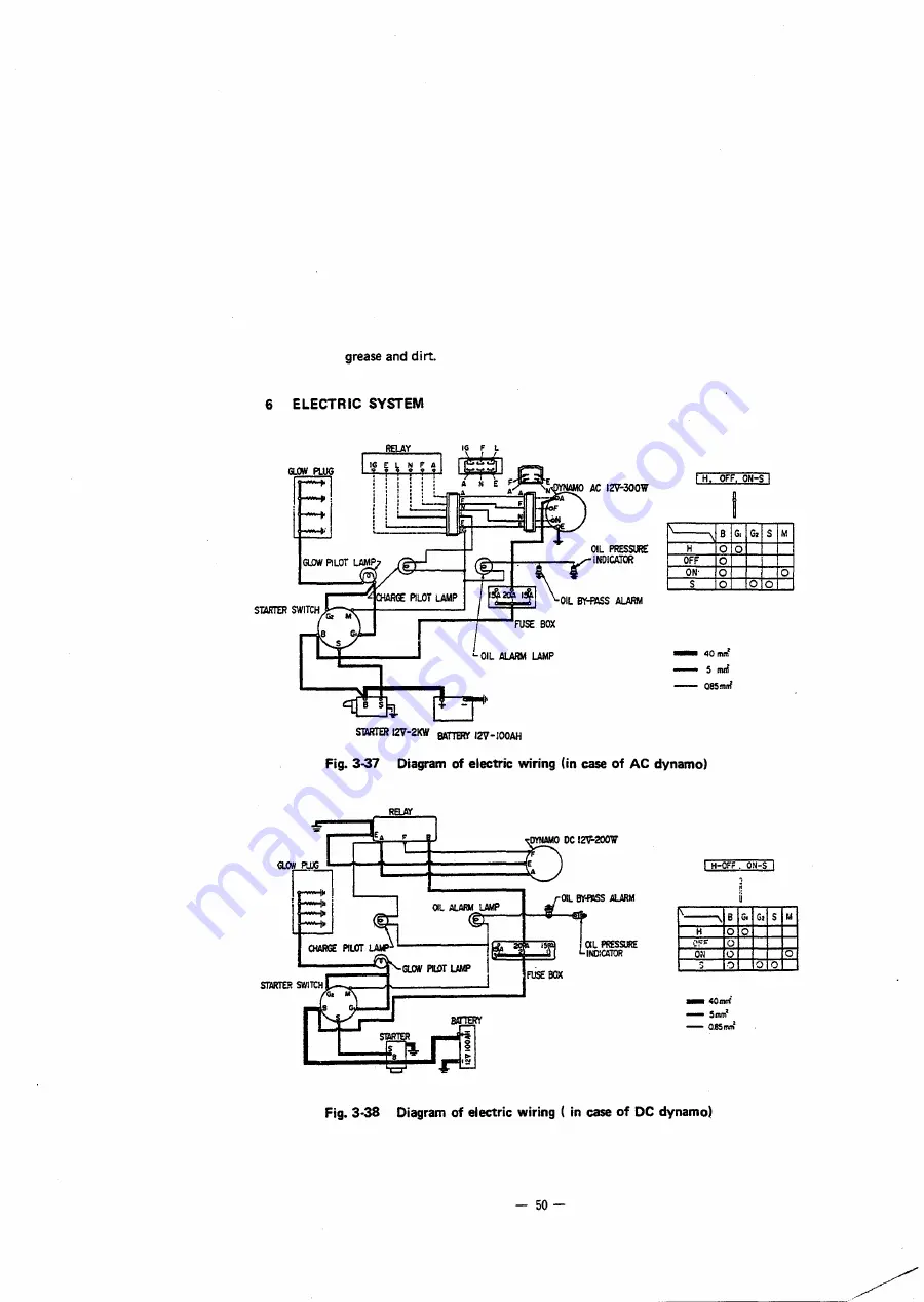 Mitsubishi 4DQ50 Service Manual Download Page 58