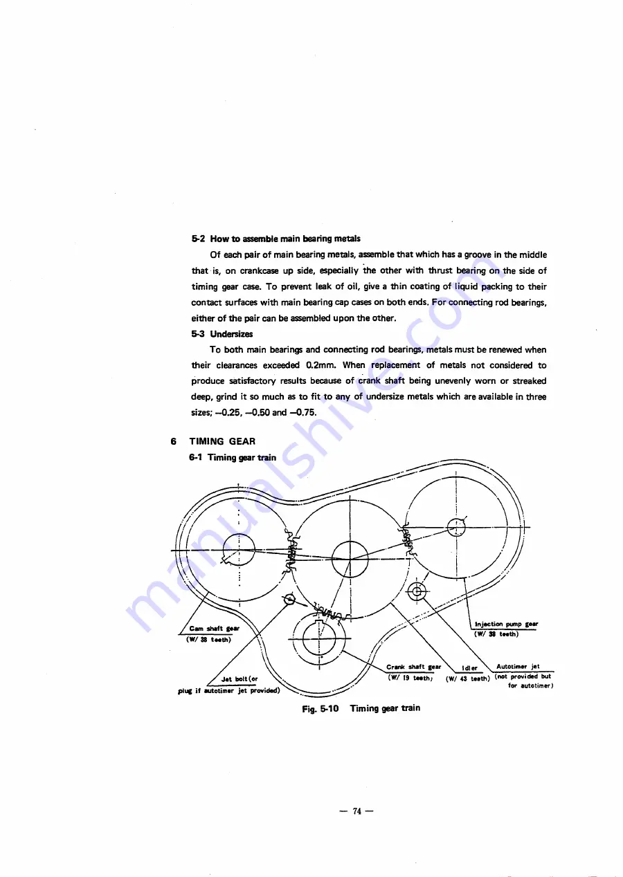 Mitsubishi 4DQ50 Service Manual Download Page 82