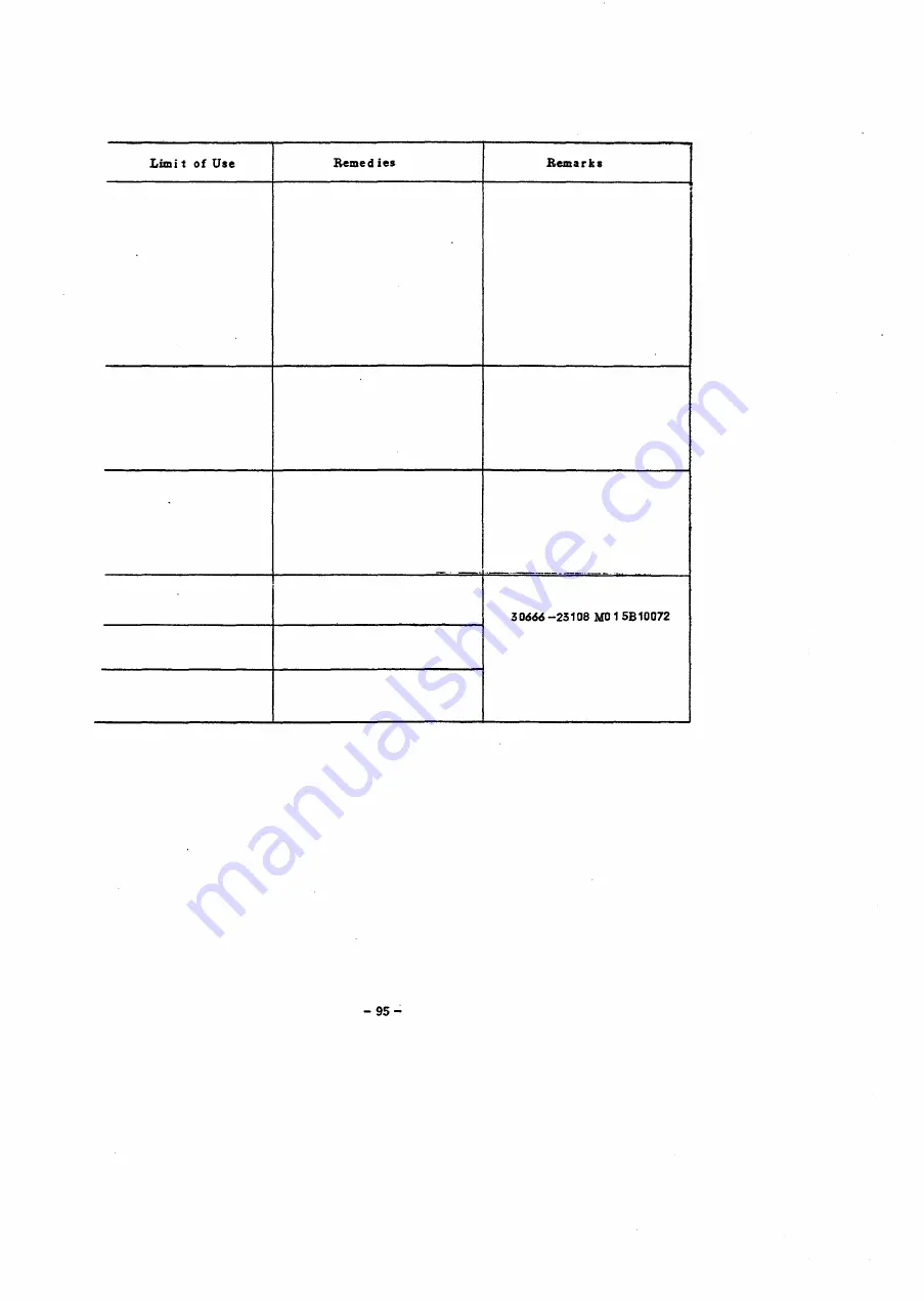 Mitsubishi 4DQ50 Service Manual Download Page 103